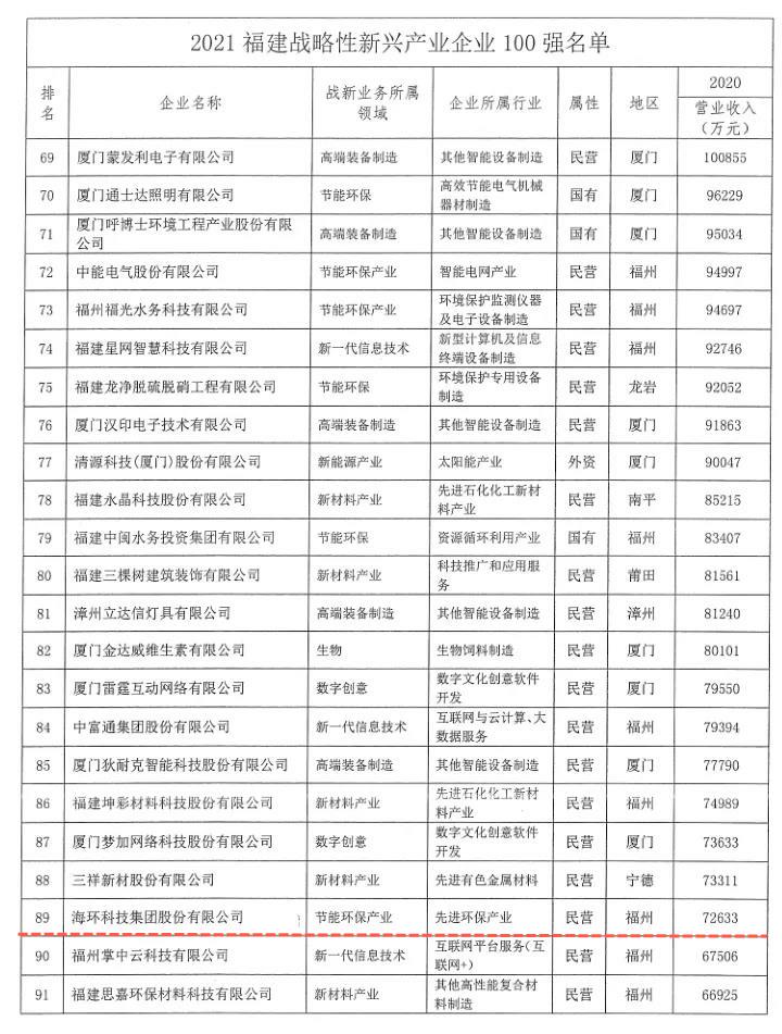 海环_毒霸看图